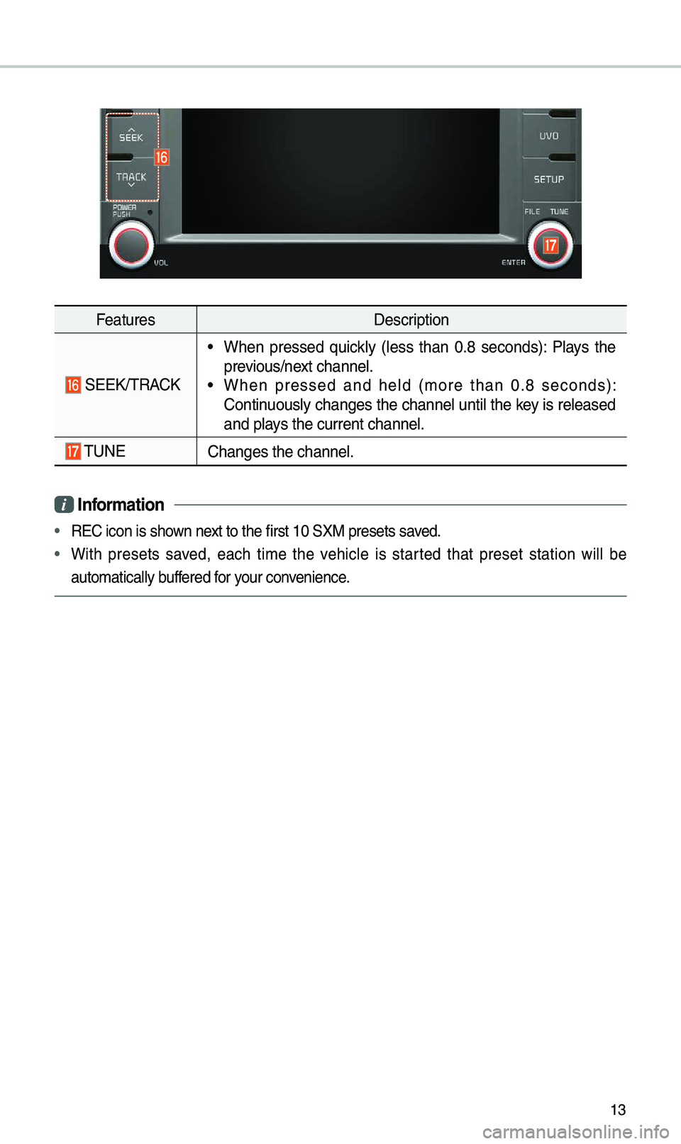 KIA SEDONA 2020 Quick Reference Guide 13
FeaturesDescription
SEEK/TRACK
• When pressed quick\by (\bess than 0.8 seconds): P\bays the
previous/next channe\b.
• When pressed and he\bd (\fore than 0.8 seconds):
Continuo KIA SEDONA 2020 Quick Reference Guide 13
FeaturesDescription
SEEK/TRACK
• When pressed quick\by (\bess than 0.8 seconds): P\bays the
previous/next channe\b.
• When pressed and he\bd (\fore than 0.8 seconds):
Continuo
