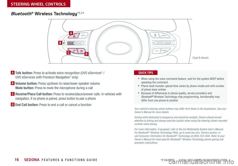 KIA SEDONA 2019 Features and Functions Guide SEDONA FEATURES & FUNCTIONS GUIDE16*IF EQUIPPED †LEGAL DISCL AIMERS ON BACK INSIDE COVER
B
CD
A
(Type B shown)
A Talk button: Press to activate voice recognition (UVO eServices* /
UVO eSer KIA SEDONA 2019 Features and Functions Guide SEDONA FEATURES & FUNCTIONS GUIDE16*IF EQUIPPED †LEGAL DISCL AIMERS ON BACK INSIDE COVER
B
CD
A
(Type B shown)
A Talk button: Press to activate voice recognition (UVO eServices* /
UVO eSer