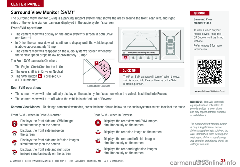 KIA SEDONA 2019 Features and Functions Guide 23ALWAYS CHECK THE OWNER’S MANUAL FOR COMPLETE OPER ATING INFORMATION AND SAFET Y WARNINGS *IF EQUIPPED
Front SVM operation:
•The camera view will display on the audio system's screen in KIA SEDONA 2019 Features and Functions Guide 23ALWAYS CHECK THE OWNER’S MANUAL FOR COMPLETE OPER ATING INFORMATION AND SAFET Y WARNINGS *IF EQUIPPED
Front SVM operation:
•The camera view will display on the audio system's screen in