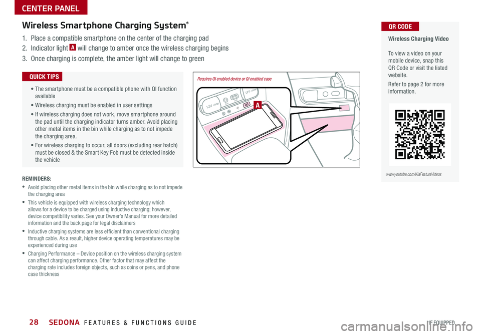 KIA SEDONA 2019 Features and Functions Guide SEDONA FEATURES & FUNCTIONS GUIDE28*IF EQUIPPED
REMINDERS:
•
Avoid placing other metal items in the bin while charging as to not impede the charging area
•
This vehicle is equipped with wir KIA SEDONA 2019 Features and Functions Guide SEDONA FEATURES & FUNCTIONS GUIDE28*IF EQUIPPED
REMINDERS:
•
Avoid placing other metal items in the bin while charging as to not impede the charging area
•
This vehicle is equipped with wir