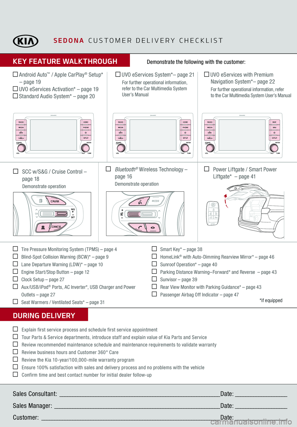 KIA SEDONA 2019 Features and Functions Guide SEDONA
CUSTOMER DELIVERY CHECKLIST
KEY FEATURE WALKTHROUGHDURING DELIVERY Tire Pressure Monitoring System ( TPMS) – page 4 Blind-Spot Collision Warning (BCW )* – page 9 Lane Departure War KIA SEDONA 2019 Features and Functions Guide SEDONA
CUSTOMER DELIVERY CHECKLIST
KEY FEATURE WALKTHROUGHDURING DELIVERY Tire Pressure Monitoring System ( TPMS) – page 4 Blind-Spot Collision Warning (BCW )* – page 9 Lane Departure War