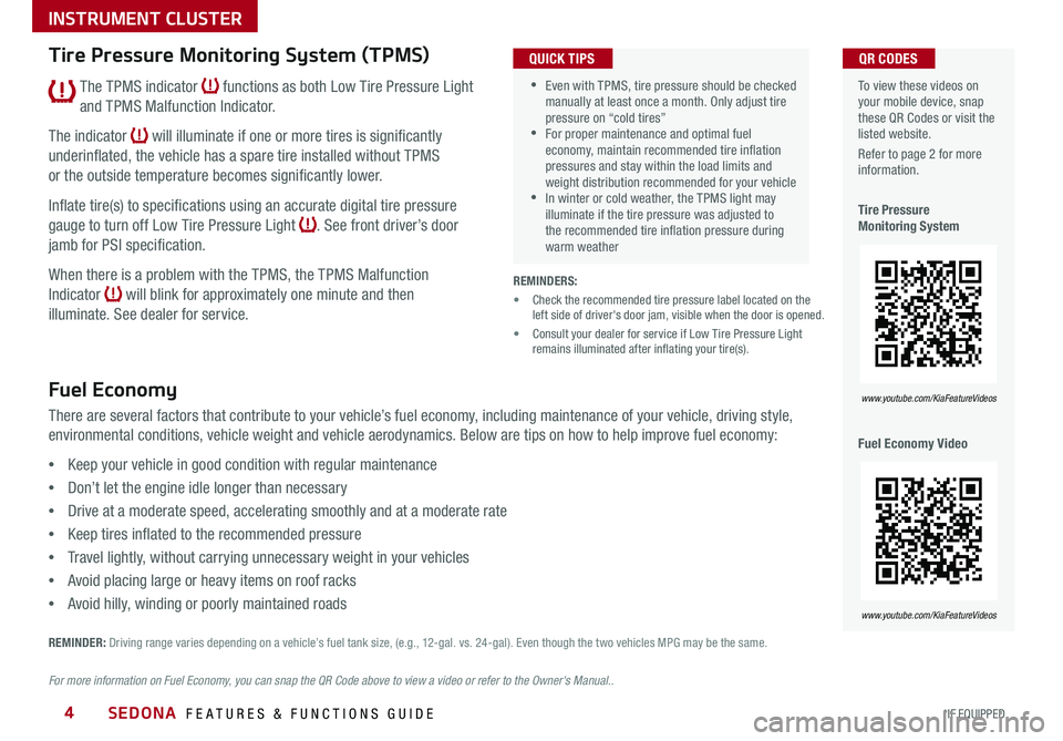 KIA SEDONA 2018  Features and Functions Guide SEDONA  FEATURES & FUNCTIONS GUIDE4*IF EQUIPPED 
  To view these videos on your mobile device, snap these QR Codes or visit the listed website 
Refer to page 2 for more information 
Tire Pressure  Mon