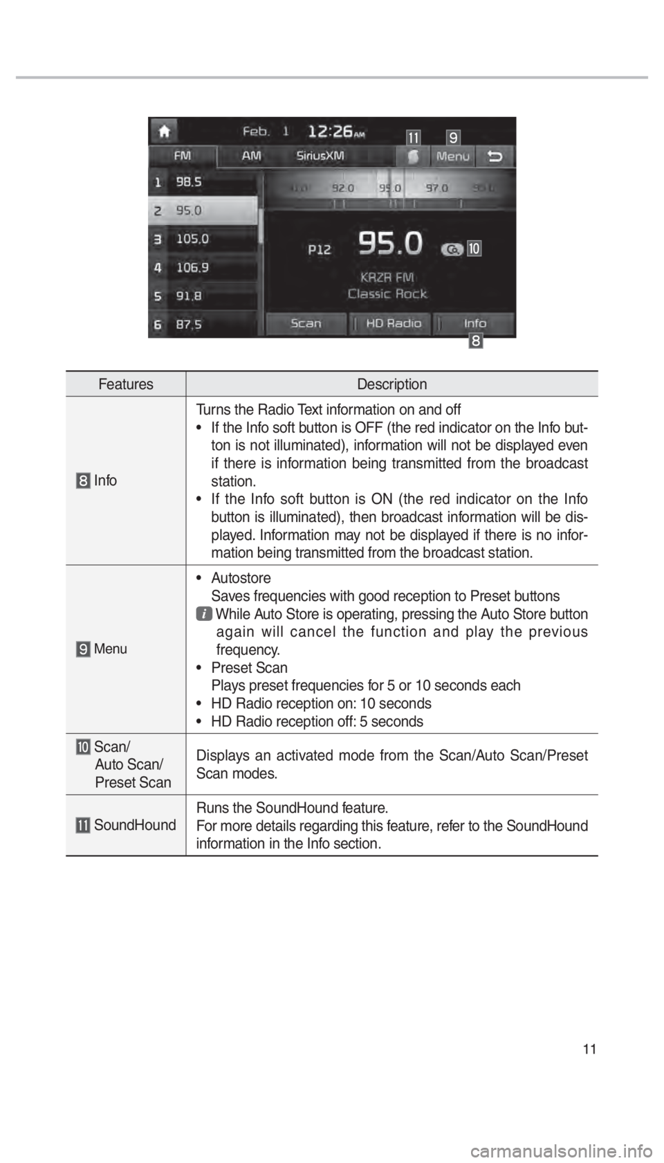 KIA SEDONA 2018  Navigation System Quick Reference Guide 11
FeaturesDescription
 InfoTurns the Radio Text information on and off
•  If the Info soft button is OFF (the red indicator on the Info but-
ton is not illuminated), information will not be display