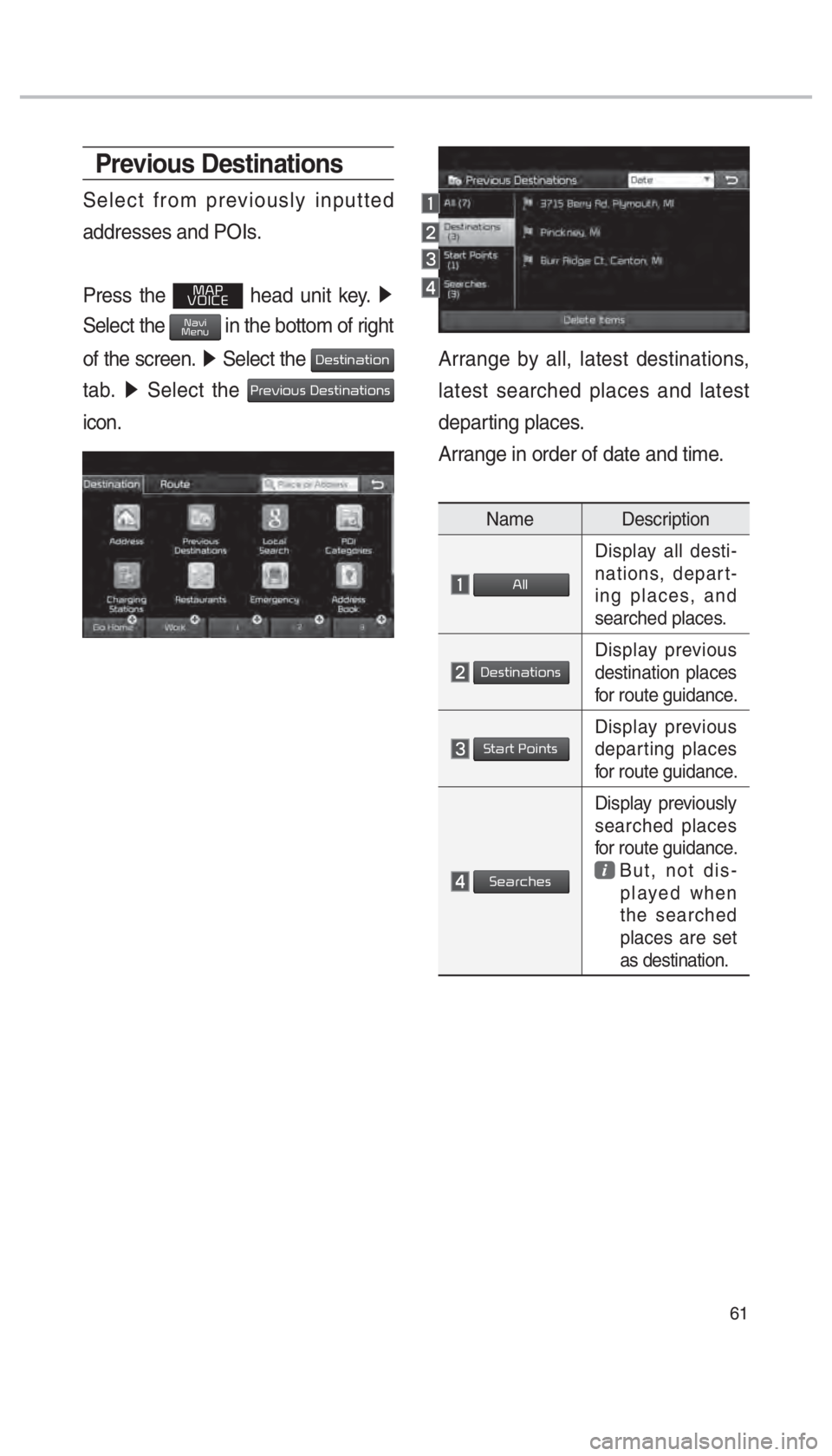 KIA SEDONA 2018  Navigation System Quick Reference Guide 61
Previous Destinations
Select from previously inputted 
addresses and POIs.
Press the 
003000240033
00390032002C00260028 head unit key.  0521 
Select the 003100440059004C0030004800510058 in the bott