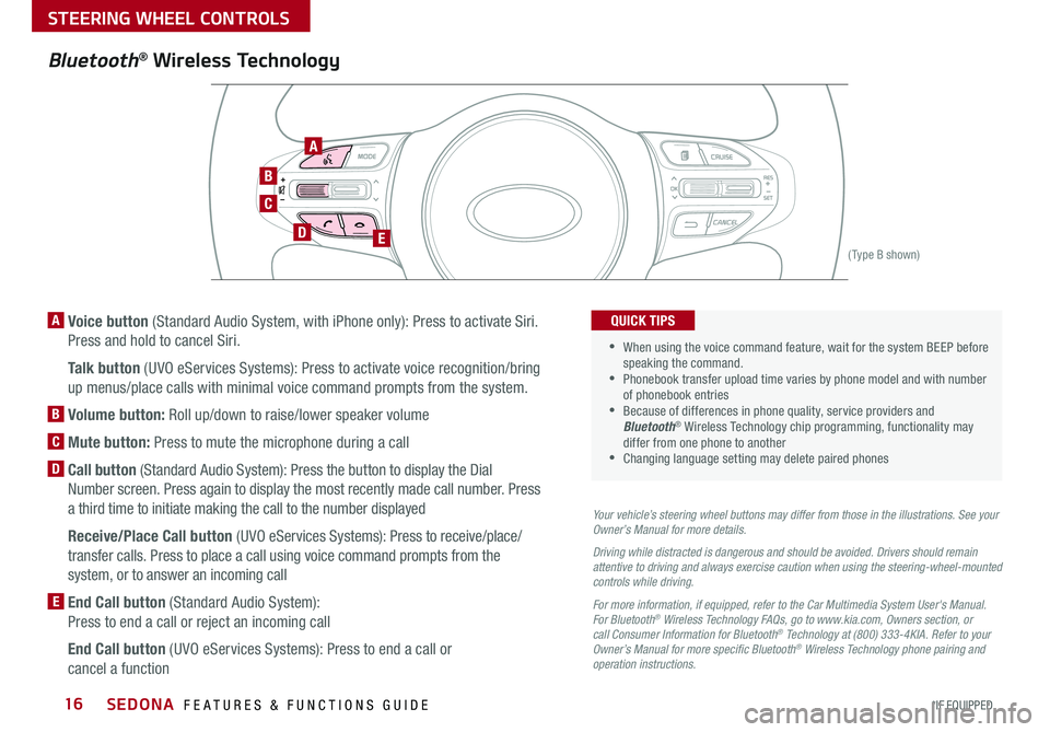 KIA SEDONA 2017 Features and Functions Guide SEDONA FEATURES & FUNCTIONS GUIDE16*IF EQUIPPED
Bluetooth® Wireless Technology
C
B
DE
A
(Type B shown)
A Voice button (Standard Audio System, with iPhone only): Press to activate Siri
Press and KIA SEDONA 2017 Features and Functions Guide SEDONA FEATURES & FUNCTIONS GUIDE16*IF EQUIPPED
Bluetooth® Wireless Technology
C
B
DE
A
(Type B shown)
A Voice button (Standard Audio System, with iPhone only): Press to activate Siri
Press and