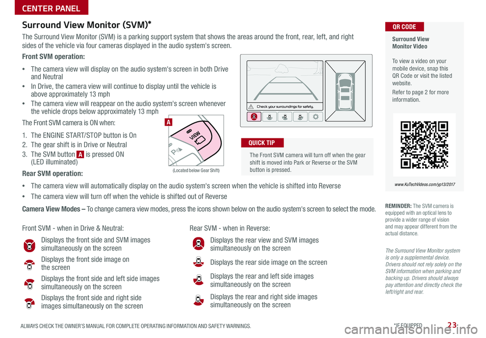 KIA SEDONA 2017 Features and Functions Guide 23ALWAYS CHECK THE OWNER’S MANUAL FOR COMPLETE OPER ATING INFORMATION AND SAFET Y WARNINGS *IF EQUIPPED
Surround View Monitor (SVM)*
The Surround View Monitor (SVM) is a parking support system tha KIA SEDONA 2017 Features and Functions Guide 23ALWAYS CHECK THE OWNER’S MANUAL FOR COMPLETE OPER ATING INFORMATION AND SAFET Y WARNINGS *IF EQUIPPED
Surround View Monitor (SVM)*
The Surround View Monitor (SVM) is a parking support system tha
