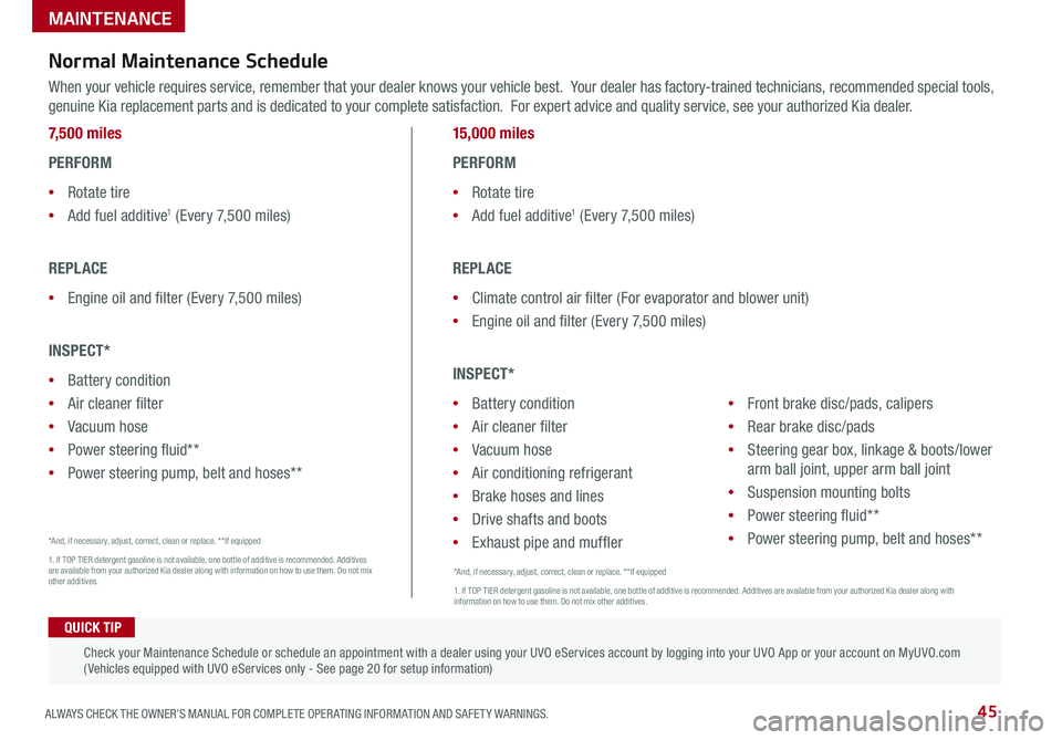 KIA SEDONA 2017 Features and Functions Guide 45ALWAYS CHECK THE OWNER’S MANUAL FOR COMPLETE OPER ATING INFORMATION AND SAFET Y WARNINGS
MAINTENANCE
Normal Maintenance Schedule
When your vehicle requires service, remember that your dealer kno KIA SEDONA 2017 Features and Functions Guide 45ALWAYS CHECK THE OWNER’S MANUAL FOR COMPLETE OPER ATING INFORMATION AND SAFET Y WARNINGS
MAINTENANCE
Normal Maintenance Schedule
When your vehicle requires service, remember that your dealer kno