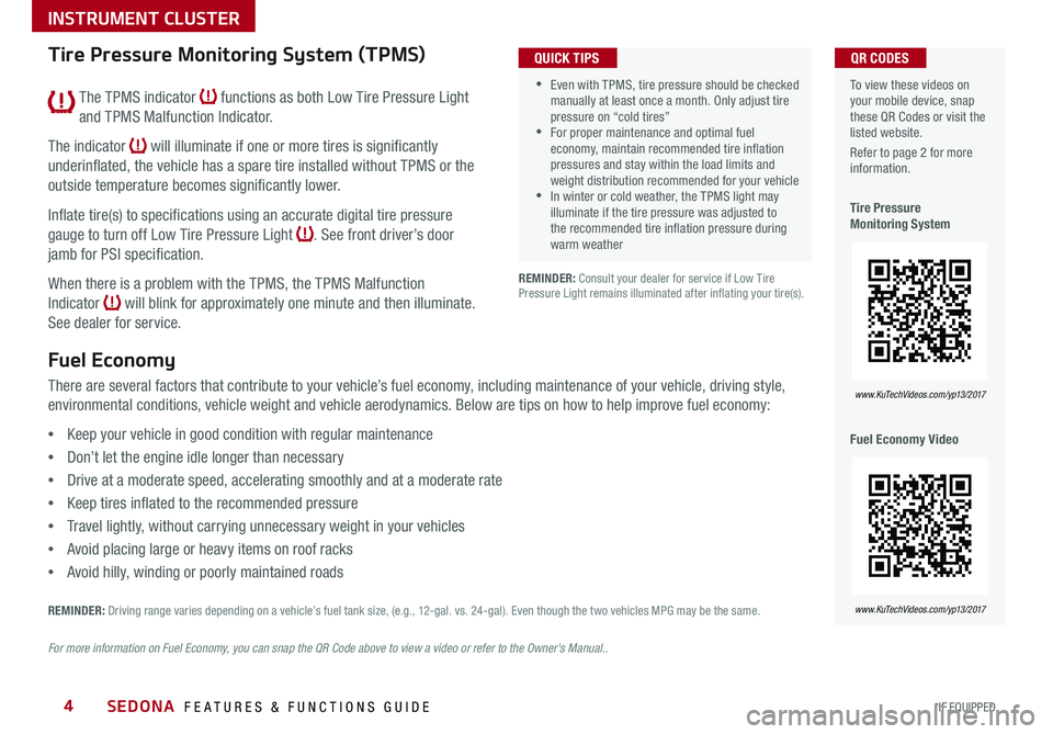 KIA SEDONA 2017  Features and Functions Guide SEDONA  FEATURES & FUNCTIONS GUIDE4*IF EQUIPPED 
  To view these videos on your mobile device, snap these QR Codes or visit the listed website 
Refer to page 2 for more information 
Tire Pressure  Mon
