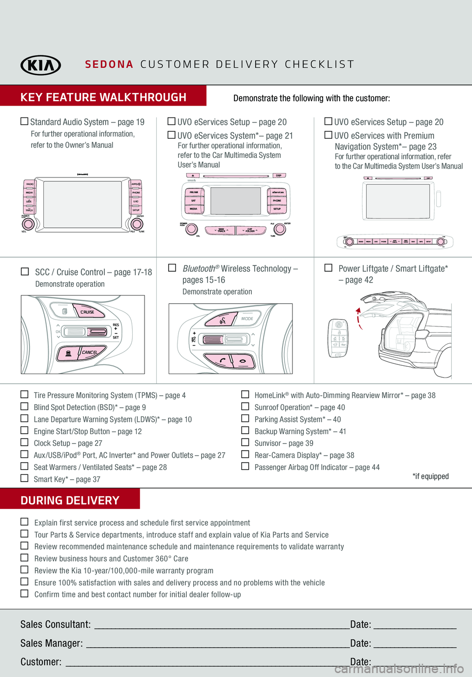 KIA SEDONA 2017  Features and Functions Guide SEDONA
  CUSTOMER DELIVERY CHECKLIST
KEY FEATURE WALKTHROUGHDURING DELIVERY    Tire Pressure Monitoring System ( TPMS) – page 4   Blind Spot Detection (BSD)* – page 9   Lane Departure Warning Syst