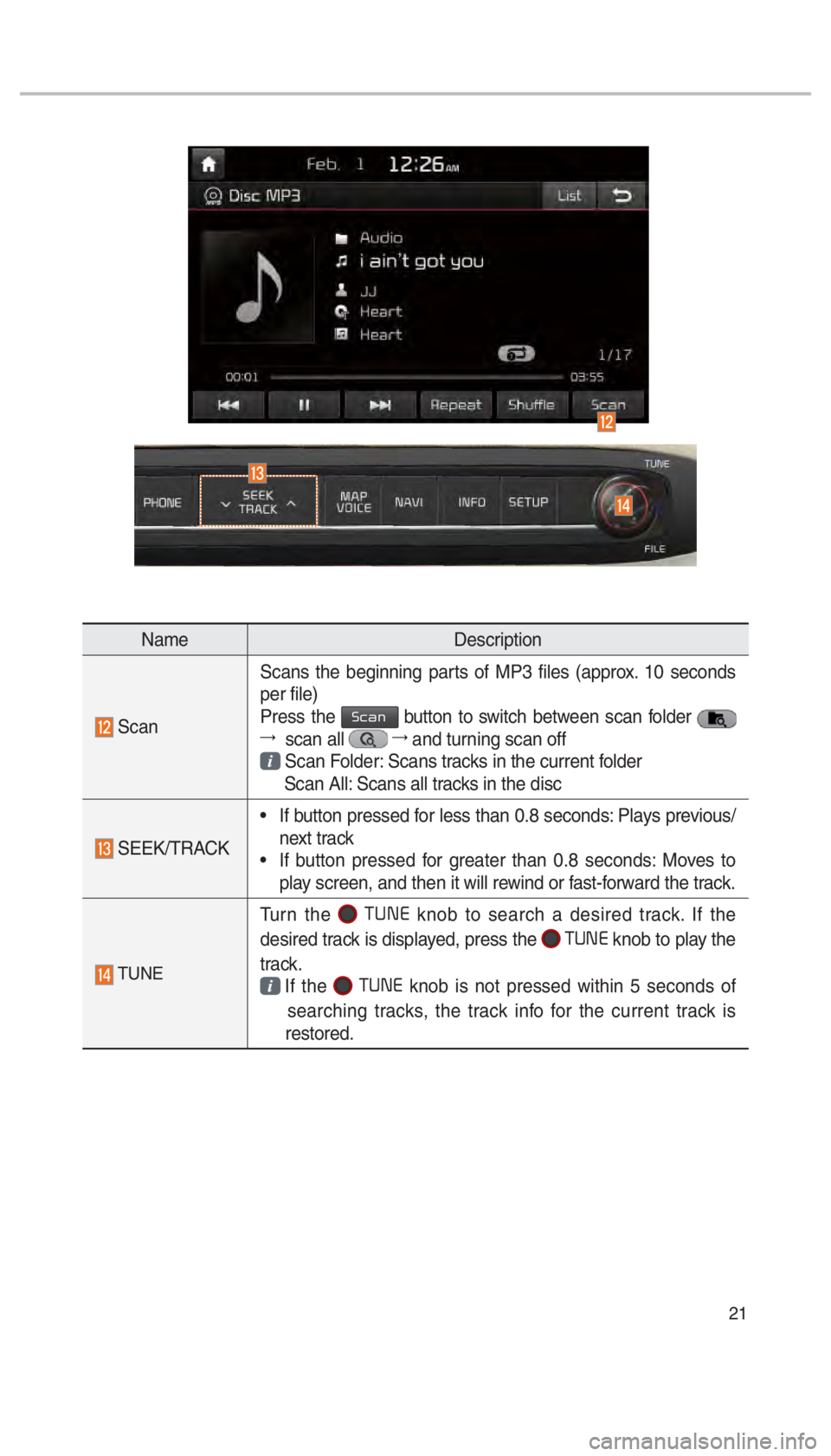KIA SEDONA 2017  Navigation System Quick Reference Guide 21
NameDescription
 Scan Scans the beginning parts of MP3 files (approx. 10 seconds 
per file)
Press the 0036004600440051 button to switch between scan folder   
044F   scan all  044F
 and turning sca