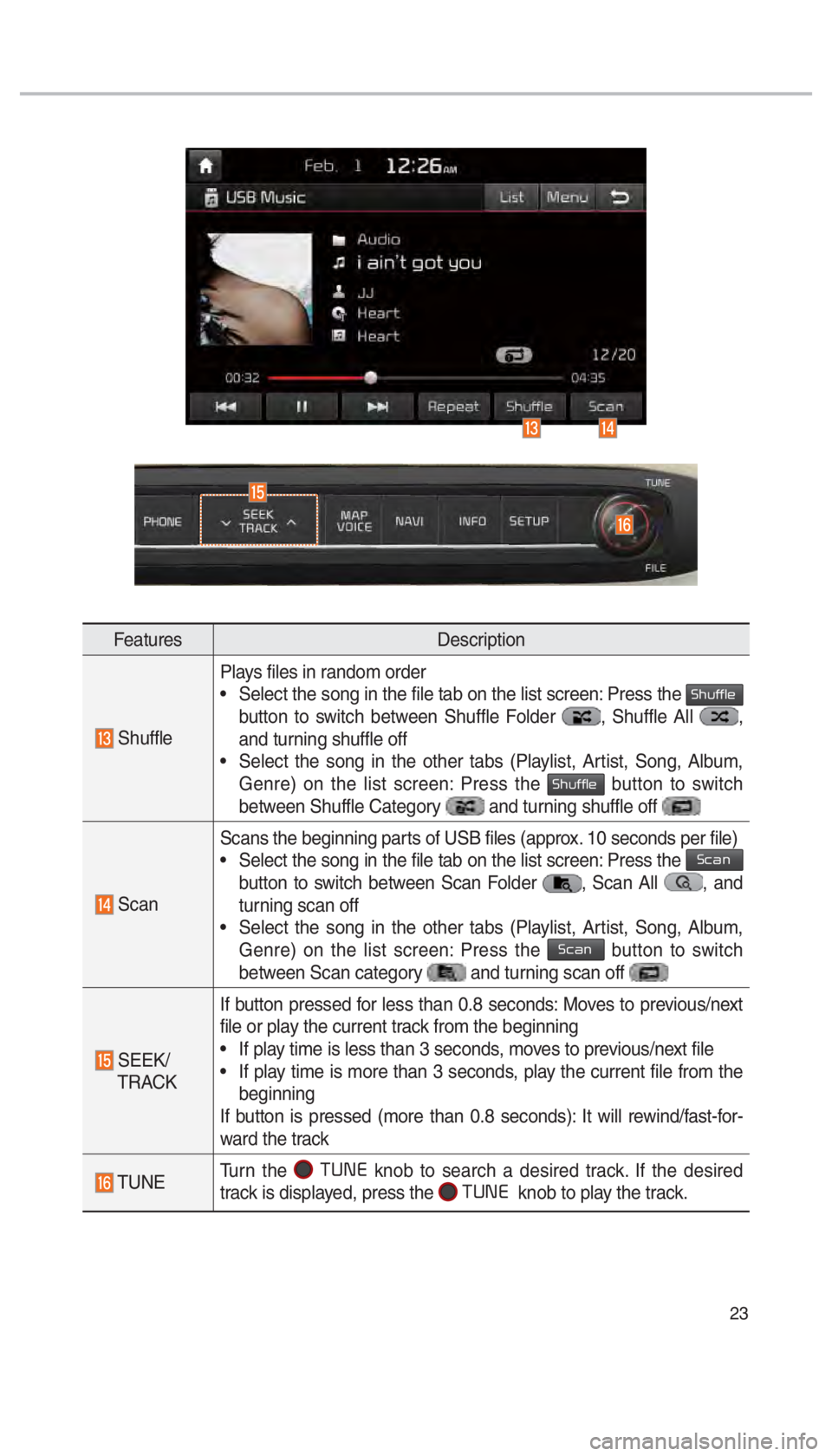 KIA SEDONA 2017  Navigation System Quick Reference Guide 23
FeaturesDescription
 ShufflePlays files in random order
 Select the song in the file tab on the list screen: Press the 
0036004B005800490049004F0048 
button to switch between Shuffle Folder , Shuff