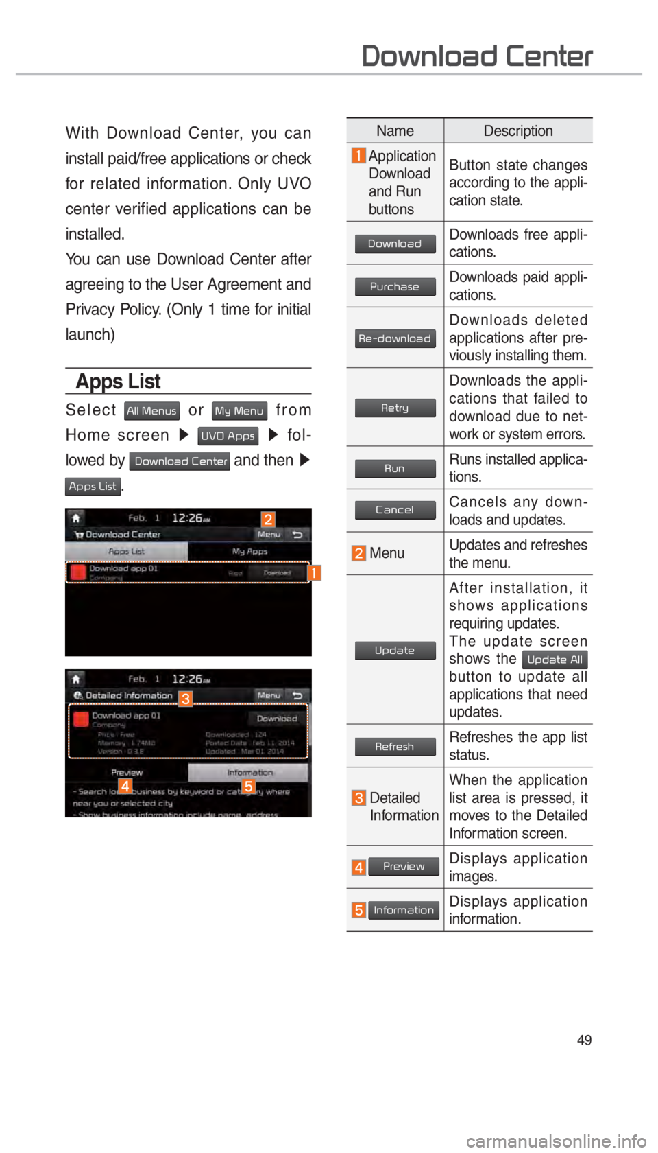 KIA SEDONA 2017  Navigation System Quick Reference Guide 49
With Download Center, you can 
install paid/free applications or check 
for related information. Only UVO 
center verified applications can be 
installed. 
You can use Download Center after 
agreei