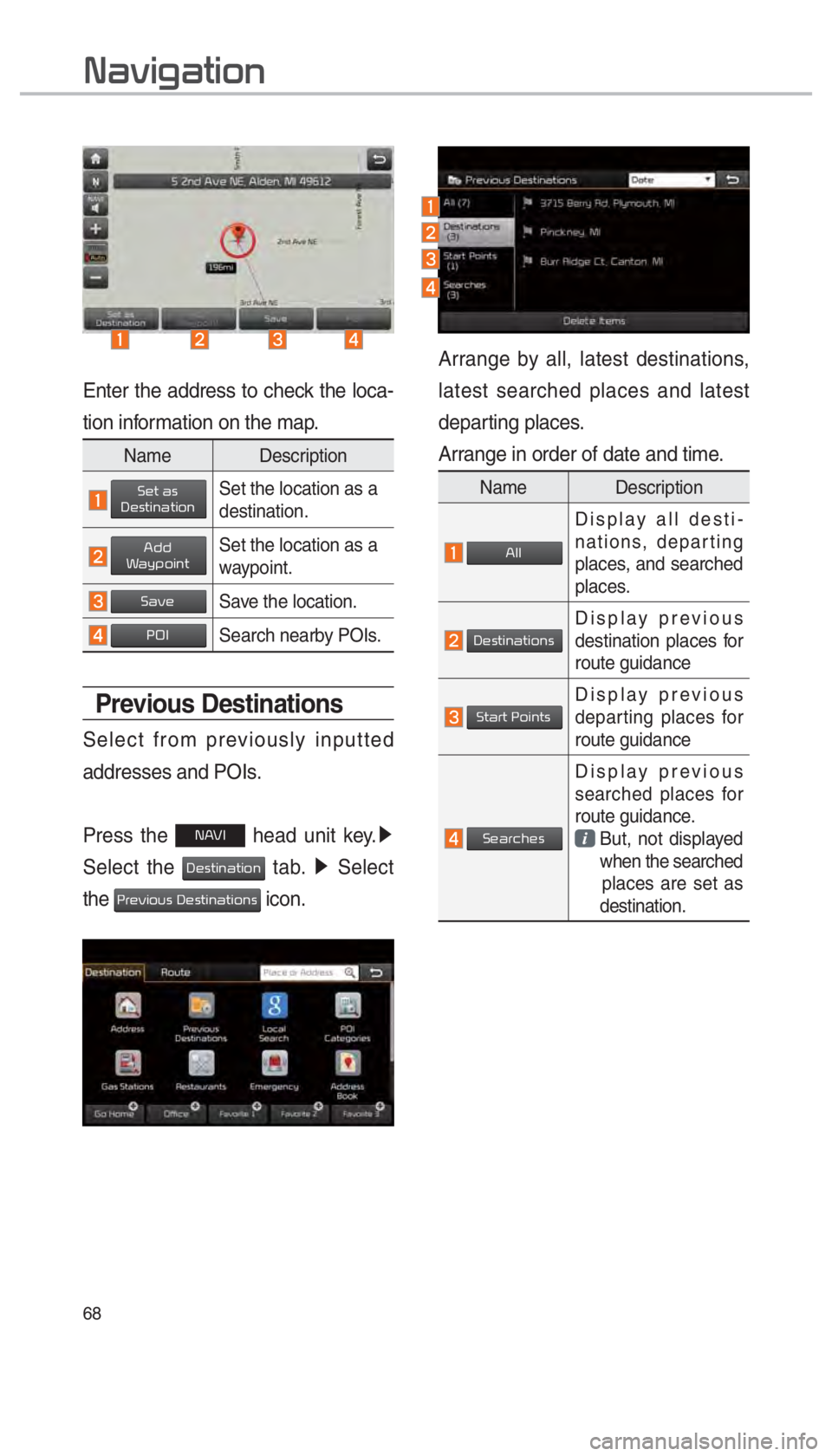 KIA SEDONA 2017  Navigation System Quick Reference Guide 68
Enter the address to check the loca-
tion information on the map.
Name Description
 0036004800570003004400560027004800560057004C005100440057004C00520051Set the location as a 
destination.
 00240047