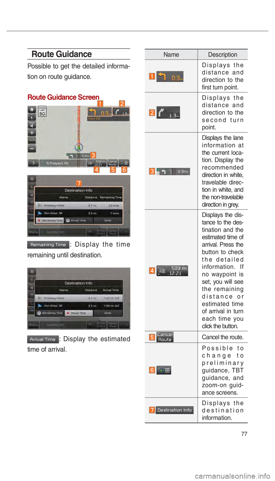 KIA SEDONA 2017  Navigation System Quick Reference Guide 77
Route Guidance
Possible to get the detailed informa-
tion on route guidance.
Route Guidance Screen
0035004800500044004C0051004C0051004A00030037004C00500048: Display the time 
remaining until destin