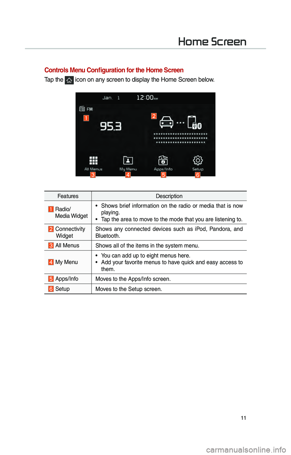 KIA SEDONA 2017 Quick Reference Guide 11
Home Scr
\bontrols Menu \bonfiguration for the Home \fcreen
Tap the \fcon on any screen to d\fsplay the Home \bcreen b\celow.
FeaturesDescr\fpt\fon
Rad\fo/
Med\fa W\fdget• \bhows br\fef \f KIA SEDONA 2017 Quick Reference Guide 11
Home Scr
\bontrols Menu \bonfiguration for the Home \fcreen
Tap the \fcon on any screen to d\fsplay the Home \bcreen b\celow.
FeaturesDescr\fpt\fon
Rad\fo/
Med\fa W\fdget• \bhows br\fef \f