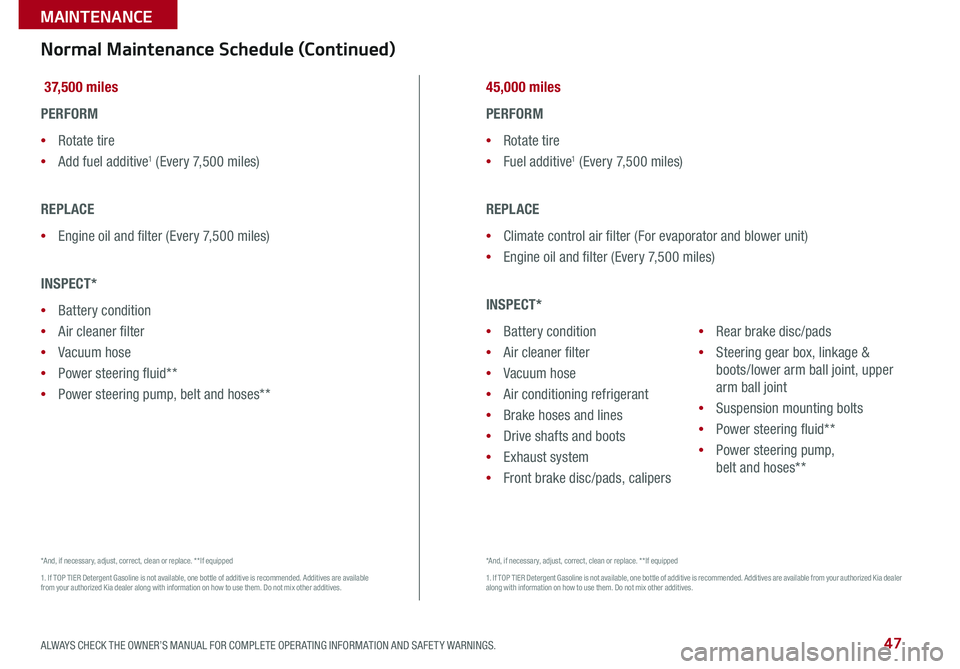 KIA SEDONA 2016  Features and Functions Guide 47
Normal Maintenance Schedule (Continued)
 37,500 miles
PERFORM
 •Rotate tire
 •Add fuel additive1 (Every 7,500 miles)
REPLACE
 •Engine oil and filter (Every 7,500 miles)
INSPECT*
 •Battery c