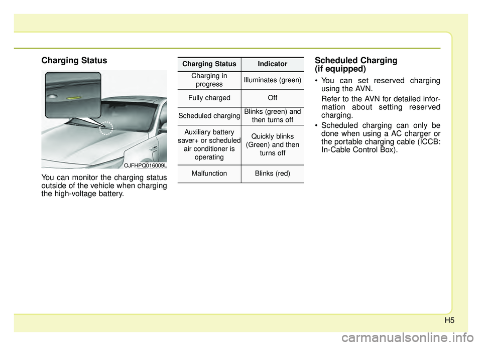 KIA OPTIMA PHEV 2020 User Guide H5
Charging Status
You can monitor the charging status
outside of the vehicle when charging
the high-voltage battery.
Scheduled Charging
(if equipped)
You can set reserved chargingusing the AVN.
Re KIA OPTIMA PHEV 2020 User Guide H5
Charging Status
You can monitor the charging status
outside of the vehicle when charging
the high-voltage battery.
Scheduled Charging
(if equipped)
You can set reserved chargingusing the AVN.
Re