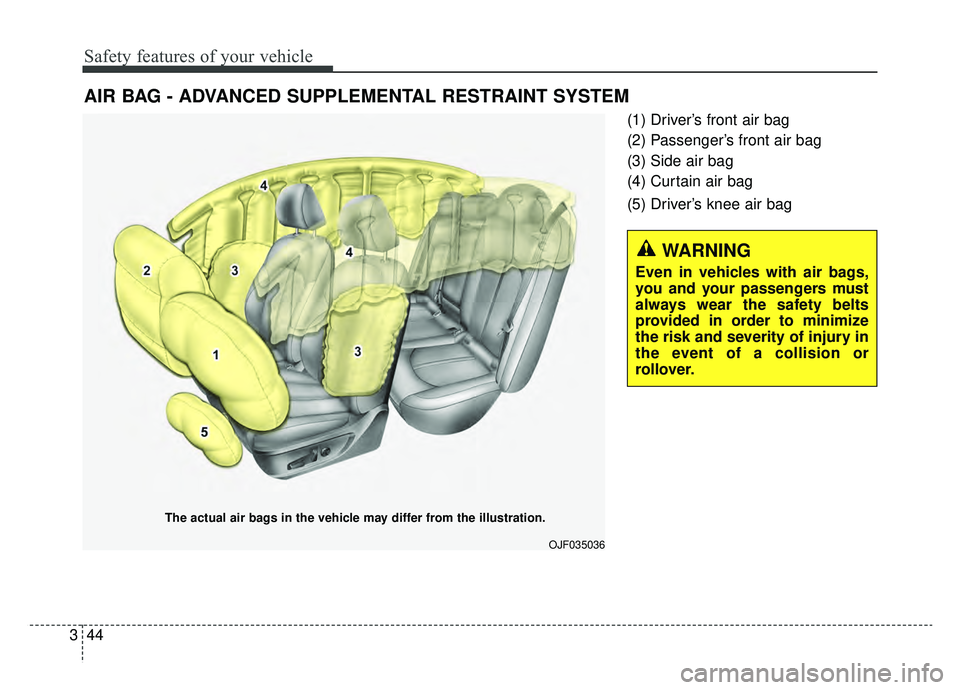 KIA OPTIMA PHEV 2020 Owners Manual Safety features of your vehicle
44
3
(1) Driver’s front air bag
(2) Passenger’s front air bag
(3) Side air bag
(4) Curtain air bag
(5) Driver’s knee air bag
AIR BAG - ADVANCED SUPPLEMENTAL RESTR KIA OPTIMA PHEV 2020 Owners Manual Safety features of your vehicle
44
3
(1) Driver’s front air bag
(2) Passenger’s front air bag
(3) Side air bag
(4) Curtain air bag
(5) Driver’s knee air bag
AIR BAG - ADVANCED SUPPLEMENTAL RESTR