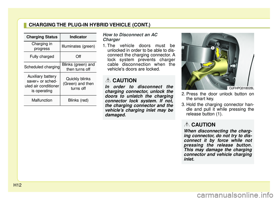 KIA OPTIMA PHEV 2020  Owners Manual H12
How to Disconnect an ACCharger
1. The vehicle doors must be unlocked in order to be able to dis-
connect the charging connector. A
lock system prevents charger
cable disconnection when the
vehicle