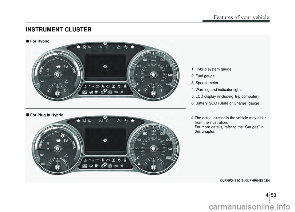 KIA OPTIMA PHEV 2020  Owners Manual 453
Features of your vehicle
INSTRUMENT CLUSTER
OJFHP048101N/OJFHP048603N
1. Hybrid system gauge
2. Fuel gauge
3. Speedometer
4. Warning and indicator lights
5. LCD display (including Trip computer)
6