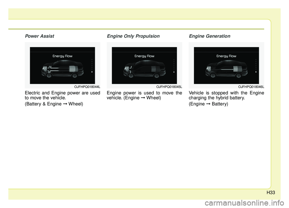 KIA OPTIMA PHEV 2020 Owners Guide H33
Power Assist
Electric and Engine power are used
to move the vehicle.
(Battery & Engine \bWheel)
Engine Only Propulsion
Engine power is used to move the
vehicle. (Engine \bWheel)
Engine Generation
