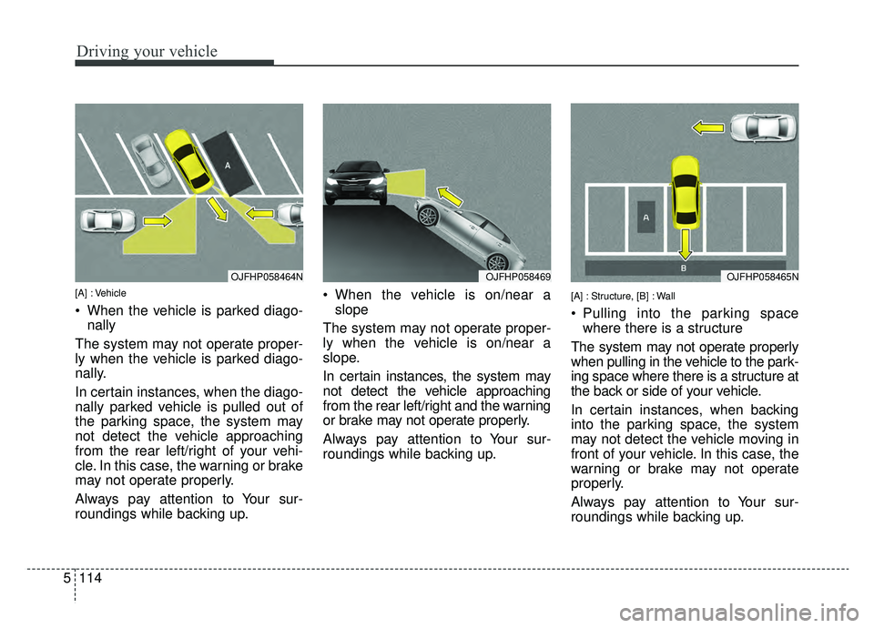 KIA OPTIMA PHEV 2020  Owners Manual Driving your vehicle
114
5
[A] : Vehicle
 When the vehicle is parked diago-
nally
The system may not operate proper-
ly when the vehicle is parked diago-
nally.
In certain instances, when the diago-
n