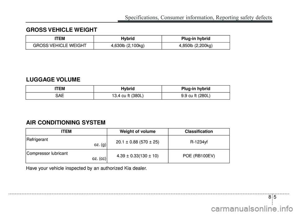 KIA OPTIMA PHEV 2020 Owners Manual 85
Specifications, Consumer information, Reporting safety defects
GROSS VEHICLE WEIGHT
AIR CONDITIONING SYSTEM LUGGAGE VOLUME
Have your vehicle inspected by an authorized Kia dealer.
ITEMHybridPlug-in KIA OPTIMA PHEV 2020 Owners Manual 85
Specifications, Consumer information, Reporting safety defects
GROSS VEHICLE WEIGHT
AIR CONDITIONING SYSTEM LUGGAGE VOLUME
Have your vehicle inspected by an authorized Kia dealer.
ITEMHybridPlug-in
