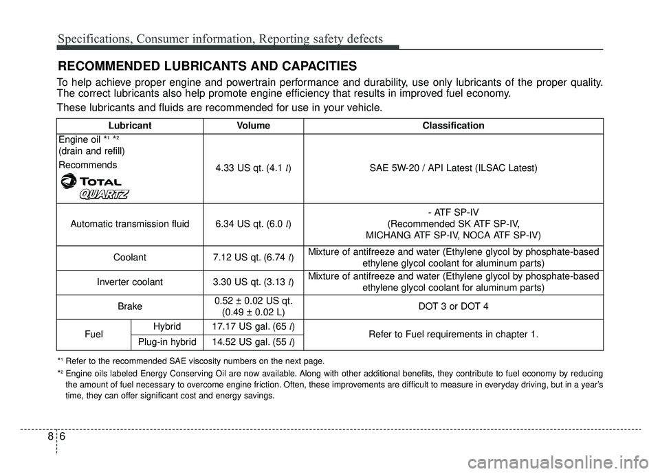 KIA OPTIMA PHEV 2020 Owners Manual Specifications, Consumer information, Reporting safety defects
68
RECOMMENDED LUBRICANTS AND CAPACITIES
To help achieve proper engine and powertrain performance and durability, use only lubricants of KIA OPTIMA PHEV 2020 Owners Manual Specifications, Consumer information, Reporting safety defects
68
RECOMMENDED LUBRICANTS AND CAPACITIES
To help achieve proper engine and powertrain performance and durability, use only lubricants of