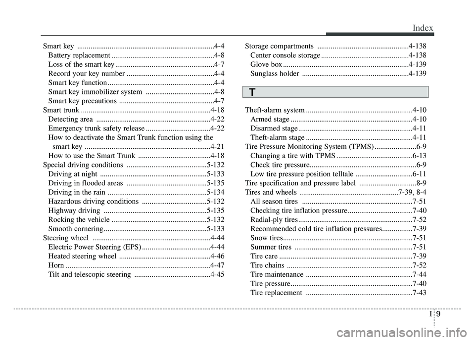 KIA OPTIMA PHEV 2020  Owners Manual I9
Index
Smart key ........................................................................\
4-4Battery replacement ......................................................4-8
Loss of the smart key ....