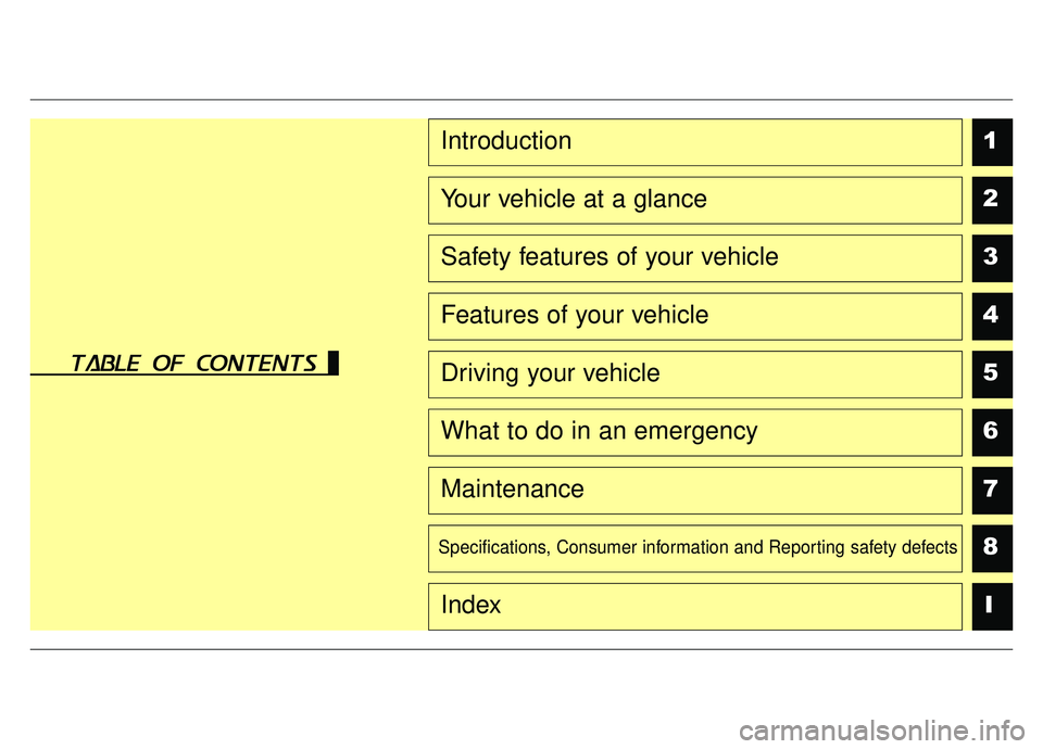 KIA OPTIMA PHEV 2020  Owners Manual table of contents
1
2
3
4
5
6
7
8I
Introduction
Your vehicle at a glance
Safety features of your vehicle
Features of your vehicle
Driving your vehicle
What to do in an emergency
Maintenance
Specificat