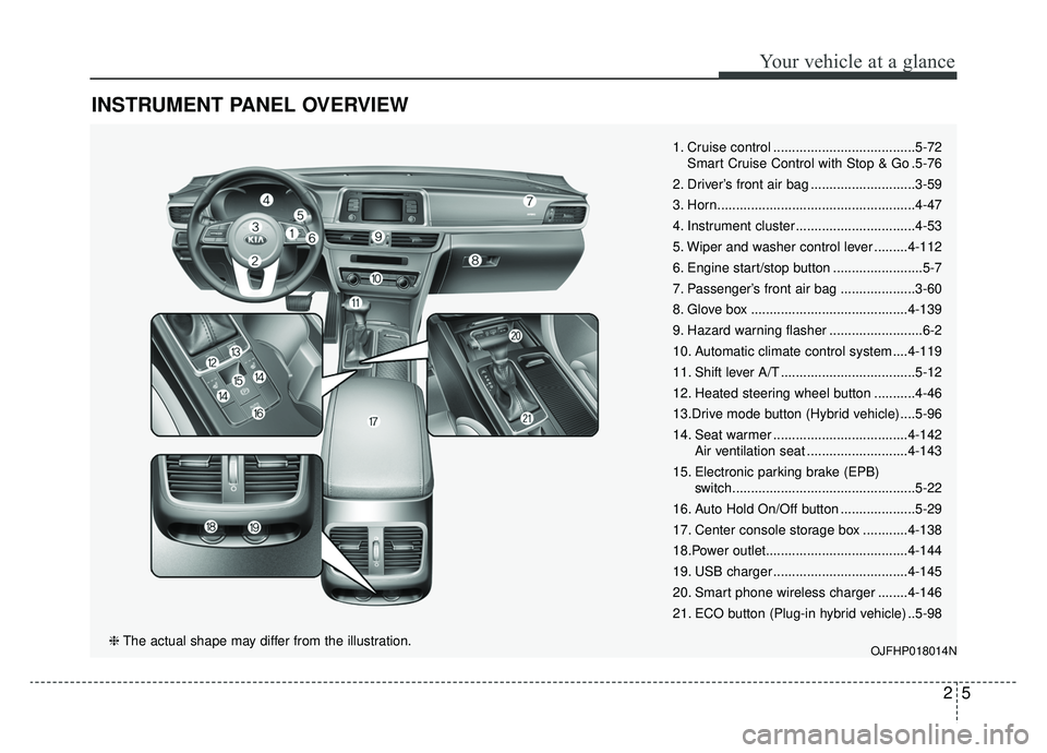 KIA OPTIMA PHEV 2020  Owners Manual 25
Your vehicle at a glance
INSTRUMENT PANEL OVERVIEW
1. Cruise control ......................................5-72Smart Cruise Control with Stop & Go .5-76
2. Driver’s front air bag ................