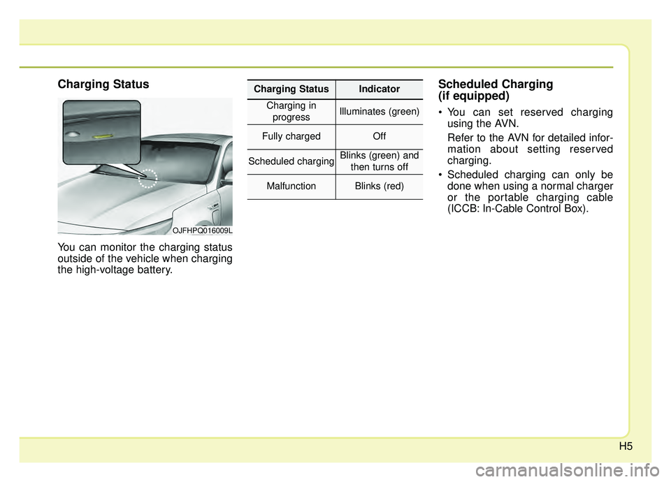 KIA OPTIMA PHEV 2019  Owners Manual H5
Charging Status 
You can monitor the charging status
outside of the vehicle when charging
the high-voltage battery.
Scheduled Charging 
(if equipped)
 You can set reserved chargingusing the AVN.
Re