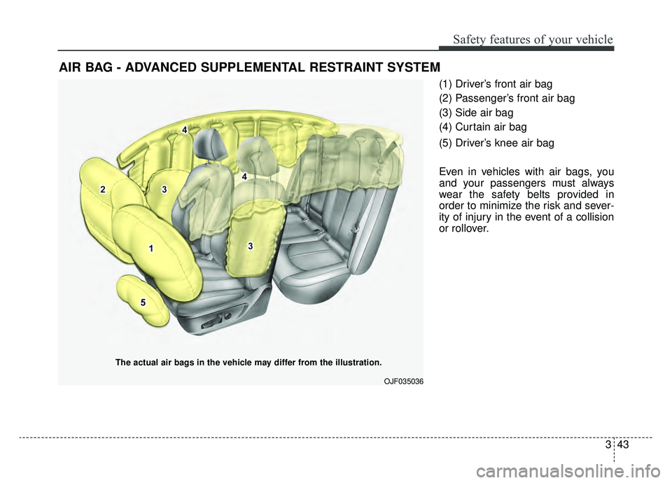 KIA OPTIMA PHEV 2019  Owners Manual 343
Safety features of your vehicle
(1) Driver’s front air bag
(2) Passenger’s front air bag
(3) Side air bag
(4) Curtain air bag
(5) Driver’s knee air bag
Even in vehicles with air bags, you
an