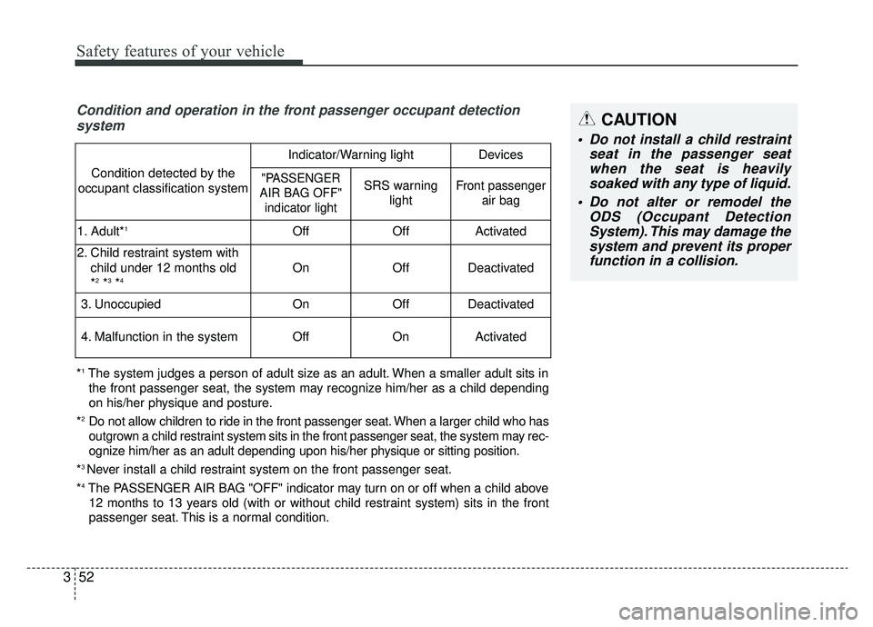 KIA OPTIMA PHEV 2019 Owners Manual Safety features of your vehicle
52
3
Condition and operation in the front passenger occupant detection
system
*1The system judges a person of adult size as an adult. When a smaller adult sits in
the f KIA OPTIMA PHEV 2019 Owners Manual Safety features of your vehicle
52
3
Condition and operation in the front passenger occupant detection
system
*1The system judges a person of adult size as an adult. When a smaller adult sits in
the f