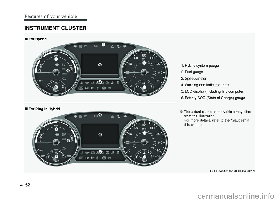 KIA OPTIMA PHEV 2019 Owners Manual Features of your vehicle
52
4
INSTRUMENT CLUSTER
OJFH046101N/OJFHP046101N
1. Hybrid system gauge
2. Fuel gauge
3. Speedometer
4. Warning and indicator lights
5. LCD display (including Trip computer)
6 KIA OPTIMA PHEV 2019 Owners Manual Features of your vehicle
52
4
INSTRUMENT CLUSTER
OJFH046101N/OJFHP046101N
1. Hybrid system gauge
2. Fuel gauge
3. Speedometer
4. Warning and indicator lights
5. LCD display (including Trip computer)
6