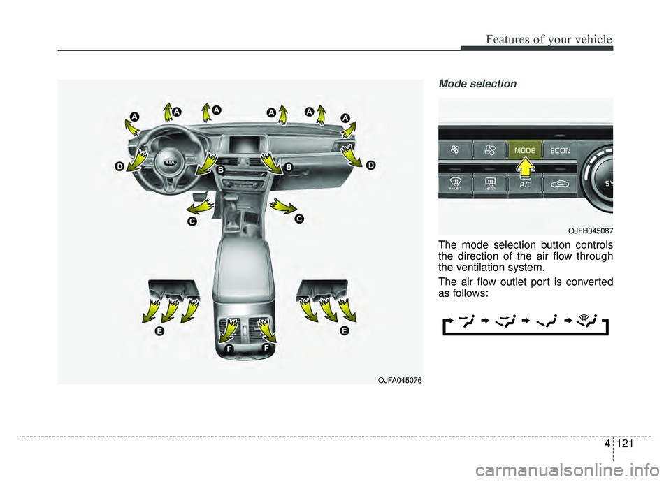 KIA OPTIMA PHEV 2019 Owners Manual 4121
Features of your vehicle
Mode selection
The mode selection button controls
the direction of the air flow through
the ventilation system.
The air flow outlet port is converted
as follows:
OJFA0450 KIA OPTIMA PHEV 2019 Owners Manual 4121
Features of your vehicle
Mode selection
The mode selection button controls
the direction of the air flow through
the ventilation system.
The air flow outlet port is converted
as follows:
OJFA0450