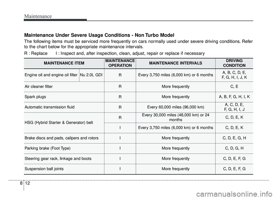 KIA OPTIMA PHEV 2019 Owners Manual Maintenance
12
8
Maintenance Under Severe Usage Conditions - Non Turbo Model
The following items must be serviced more frequently on cars normally used under severe driving conditions. Refer
to the ch KIA OPTIMA PHEV 2019 Owners Manual Maintenance
12
8
Maintenance Under Severe Usage Conditions - Non Turbo Model
The following items must be serviced more frequently on cars normally used under severe driving conditions. Refer
to the ch