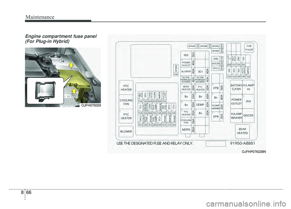 KIA OPTIMA PHEV 2019  Owners Manual Maintenance
66
8
Engine compartment fuse panel
(For Plug-in Hybrid)
OJFHP076228N
OJFH075029 