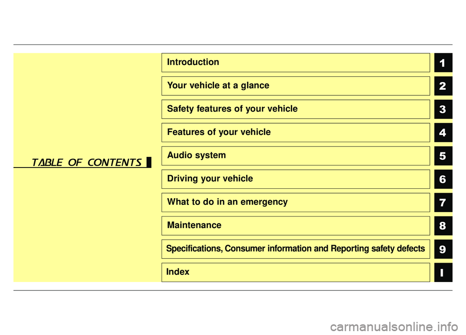 KIA OPTIMA PHEV 2019 Owners Manual 1
2
3
4
5
6
7
8I
Introduction
Your vehicle at a glance
Safety features of your vehicle
Features of your vehicle
Audio system
Driving your vehicle
What to do in an emergency
Maintenance
9Specifications KIA OPTIMA PHEV 2019 Owners Manual 1
2
3
4
5
6
7
8I
Introduction
Your vehicle at a glance
Safety features of your vehicle
Features of your vehicle
Audio system
Driving your vehicle
What to do in an emergency
Maintenance
9Specifications