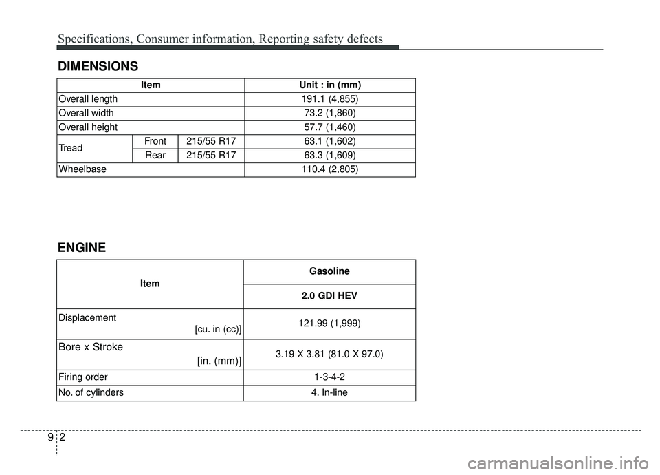 KIA OPTIMA PHEV 2019 Owners Manual Specifications, Consumer information, Reporting safety defects
29
DIMENSIONS
ENGINE
ItemUnit : in (mm)
Overall length191.1 (4,855)
Overall width73.2 (1,860)
Overall height57.7 (1,460)
TreadFront215/55 KIA OPTIMA PHEV 2019 Owners Manual Specifications, Consumer information, Reporting safety defects
29
DIMENSIONS
ENGINE
ItemUnit : in (mm)
Overall length191.1 (4,855)
Overall width73.2 (1,860)
Overall height57.7 (1,460)
TreadFront215/55