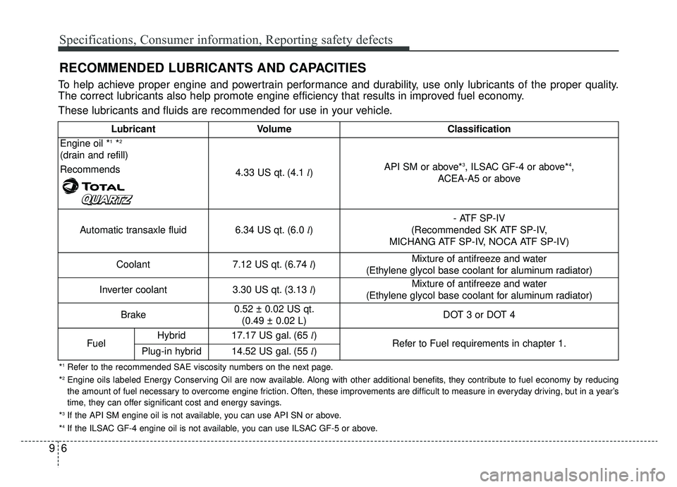 KIA OPTIMA PHEV 2019 Owners Manual Specifications, Consumer information, Reporting safety defects
69
RECOMMENDED LUBRICANTS AND CAPACITIES
To help achieve proper engine and powertrain performance and durability, use only lubricants of KIA OPTIMA PHEV 2019 Owners Manual Specifications, Consumer information, Reporting safety defects
69
RECOMMENDED LUBRICANTS AND CAPACITIES
To help achieve proper engine and powertrain performance and durability, use only lubricants of