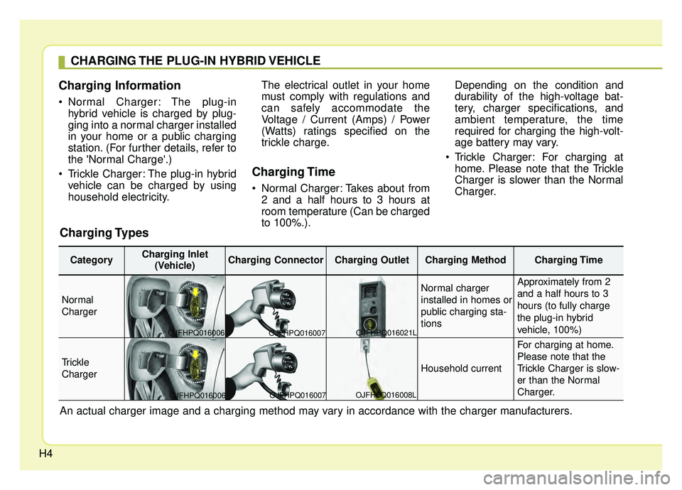 KIA OPTIMA PHEV 2019  Owners Manual H4
Charging Information   
• Normal Charger: The plug-inhybrid vehicle is charged by plug-
ging into a normal charger installed
in your home or a public charging
station. (For further details, refer