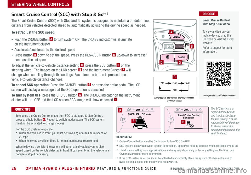 KIA OPTIMA PHEV 2019  Features and Functions Guide 26OPTIMA HYBRID / PLUG-IN HYBRID  FEATURES & FUNCTIONS GUIDE*IF EQUIPPED       †LEGAL DISCL AIMERS ON BACK INSIDE COVER
(Distances are approximate and vary depending on vehicle speed) 
The SCC syste