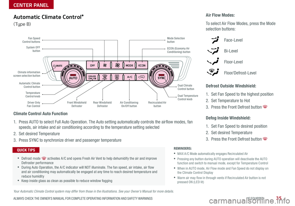 KIA OPTIMA PHEV 2019  Features and Functions Guide 35ALWAYS CHECK THE OWNER’S MANUAL FOR COMPLETE OPER ATING INFORMATION AND SAFET Y WARNINGS  *IF EQUIPPED 
CLIMATE
A/C
OFFDRIVER
ONLY
MODE ECON
REA RFRON T
CLIMA TE
A/C
OFFDRIVER
ONLY
MODE ECON
REA R