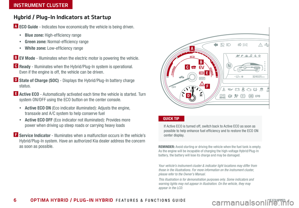 KIA OPTIMA PHEV 2019  Features and Functions Guide 6*IF EQUIPPED OPTIMA HYBRID / PLUG-IN HYBRID  FEATURES & FUNCTIONS GUIDE
Hybrid / Plug-In Indicators at Startup
A  ECO Guide - Indicates how economically the vehicle is being driven .
 •Blue zone: 