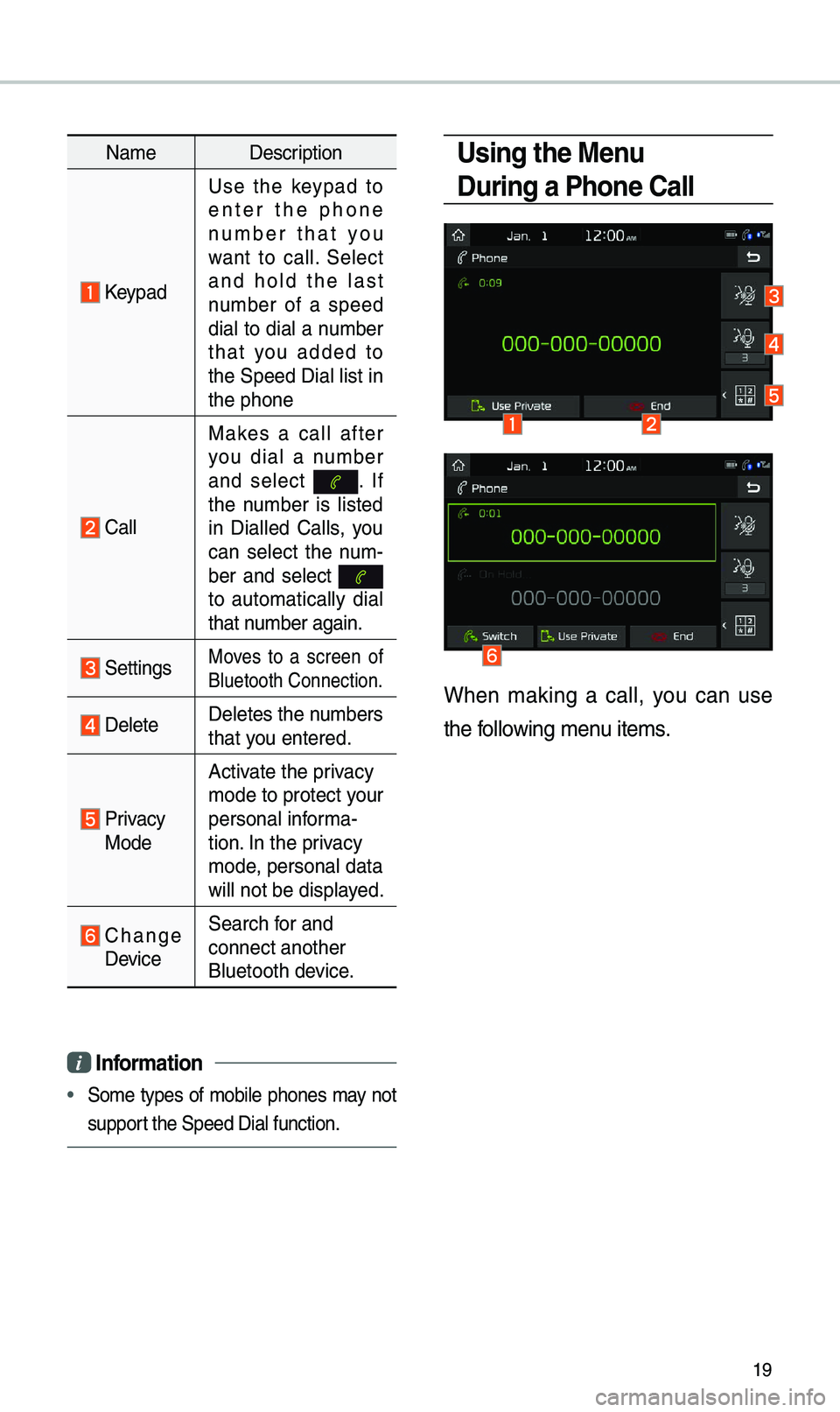 KIA OPTIMA PHEV 2019 Navigation System Quick Reference Guide 19
Na\beDescription
Keypad
Use the keypad to
enter the phone
nu\bber that you
want to call. Select
and hold the last
nu\bber of a speed
dial to dial a nu\bber
that you added KIA OPTIMA PHEV 2019 Navigation System Quick Reference Guide 19
Na\beDescription
Keypad
Use the keypad to
enter the phone
nu\bber that you
want to call. Select
and hold the last
nu\bber of a speed
dial to dial a nu\bber
that you added