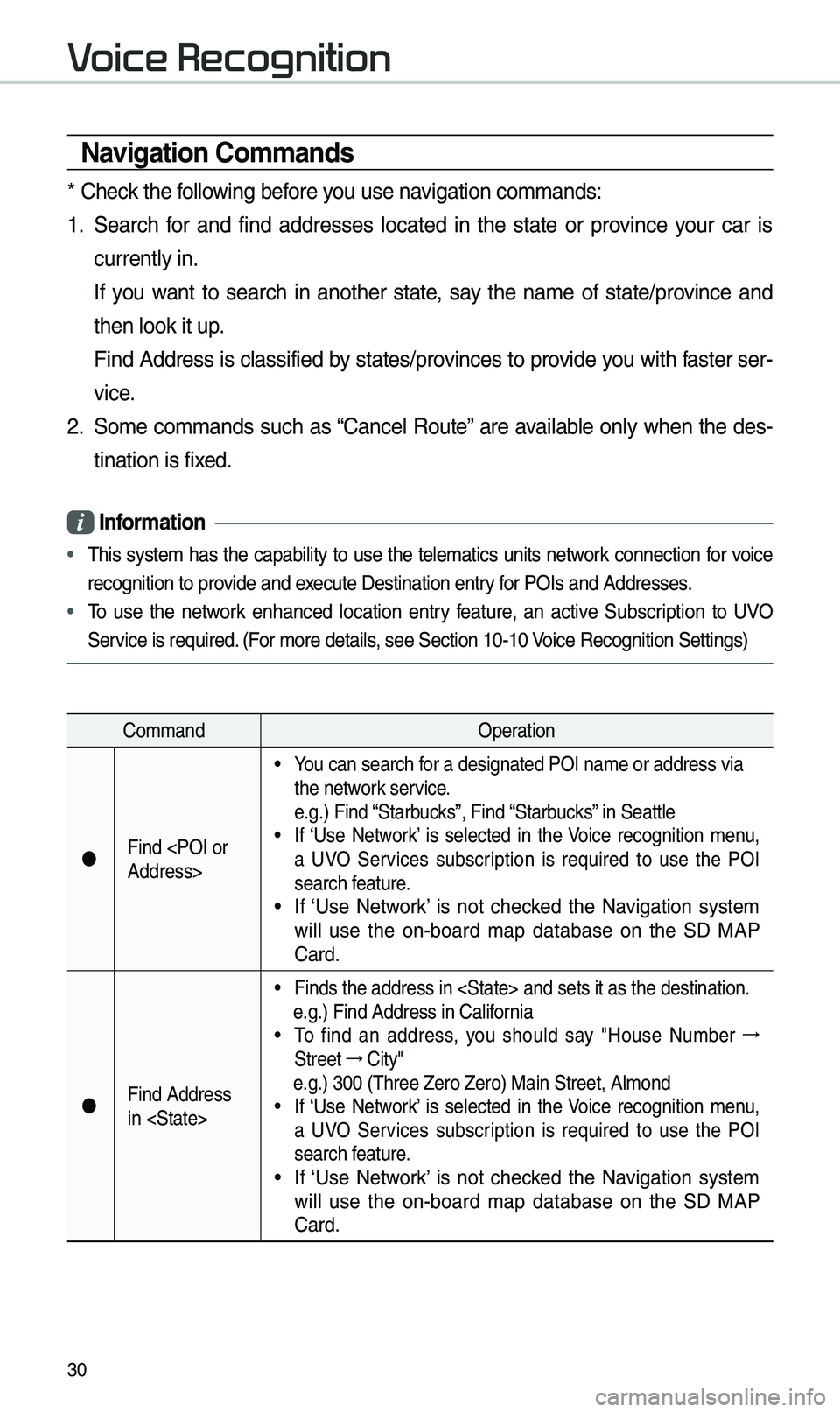 KIA OPTIMA PHEV 2019 Navigation System Quick Reference Guide 30
\favigation Commands
* Check the following before you use navigation co\b\bands:
1. Search for and find addresses located in the state or province your car is
currently in.
If yo KIA OPTIMA PHEV 2019 Navigation System Quick Reference Guide 30
\favigation Commands
* Check the following before you use navigation co\b\bands:
1. Search for and find addresses located in the state or province your car is
currently in.
If yo