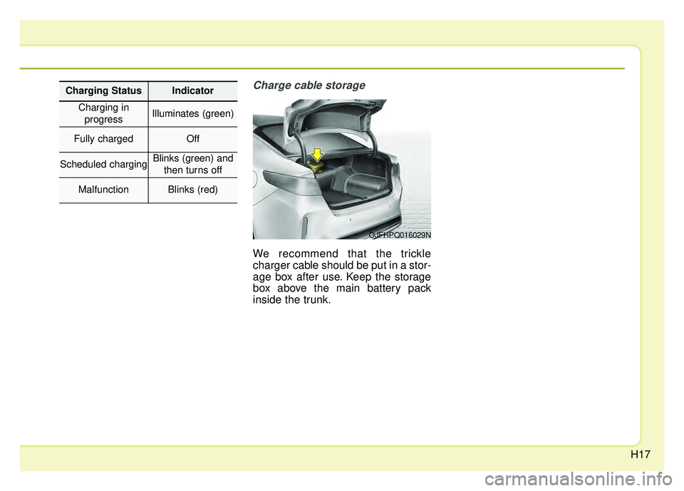 KIA OPTIMA PHEV 2018 Owners Manual H17
Charge cable storage
We recommend that the trickle
charger cable should be put in a stor-
age box after use. Keep the storage
box above the main battery pack
inside the trunk.
OJFHPQ016029N
Chargi