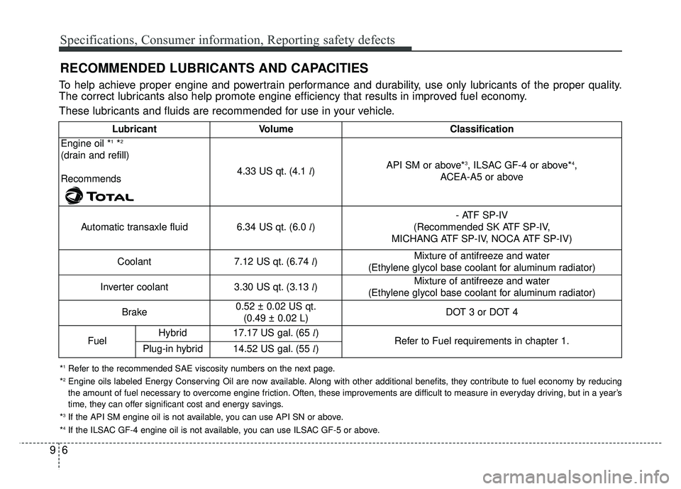 KIA OPTIMA PHEV 2018 Owners Manual Specifications, Consumer information, Reporting safety defects
69
RECOMMENDED LUBRICANTS AND CAPACITIES
To help achieve proper engine and powertrain performance and durability, use only lubricants of KIA OPTIMA PHEV 2018 Owners Manual Specifications, Consumer information, Reporting safety defects
69
RECOMMENDED LUBRICANTS AND CAPACITIES
To help achieve proper engine and powertrain performance and durability, use only lubricants of