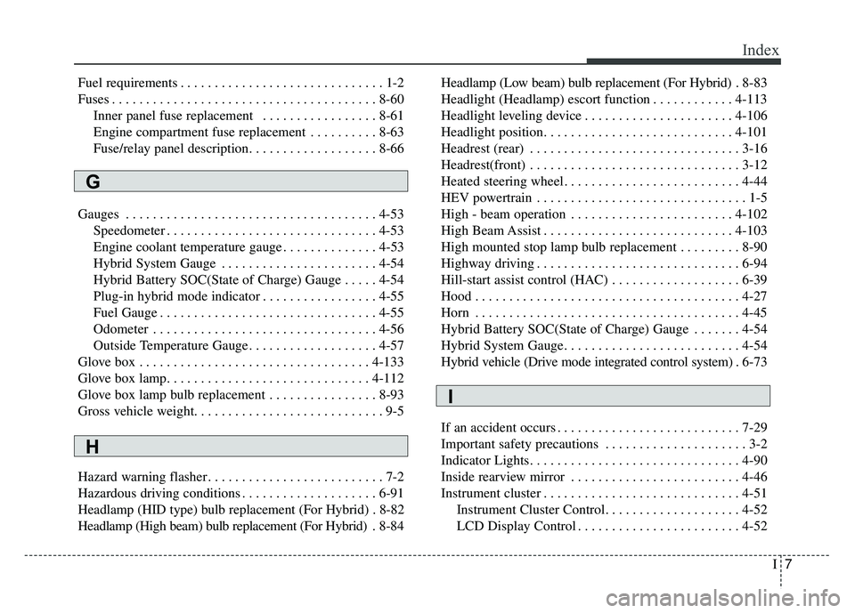 KIA OPTIMA PHEV 2018 Owners Manual I7
Index
Fuel requirements . . . . . . . . . . . . . . . . . . . . . . . . . . . . . . 1-2
Fuses . . . . . . . . . . . . . . . . . . . . . . . . . . . . . . . . . . . . \
. . . 8-60Inner panel fuse re KIA OPTIMA PHEV 2018 Owners Manual I7
Index
Fuel requirements . . . . . . . . . . . . . . . . . . . . . . . . . . . . . . 1-2
Fuses . . . . . . . . . . . . . . . . . . . . . . . . . . . . . . . . . . . . \
. . . 8-60Inner panel fuse re